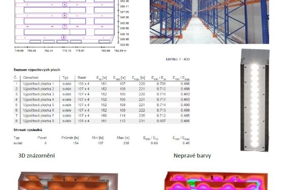 HOPI Madunice Slovensko